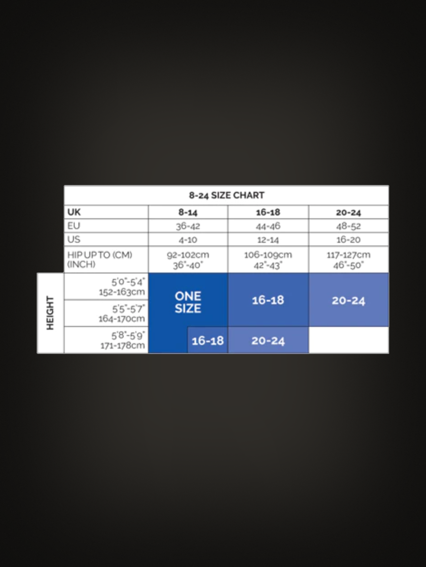 Pamela Mann size chart